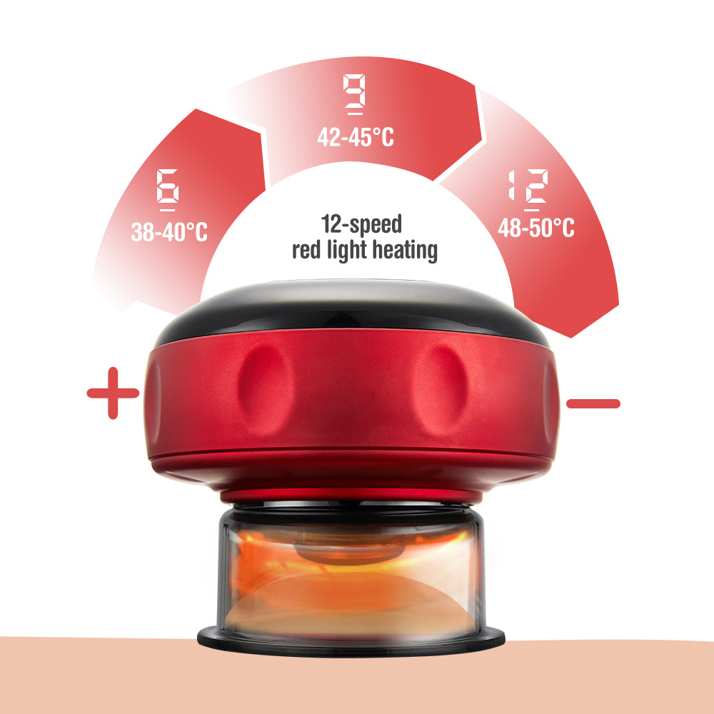 Anti-Cellulite Therapy Massager – Cupping, Scraping & Red Light Device